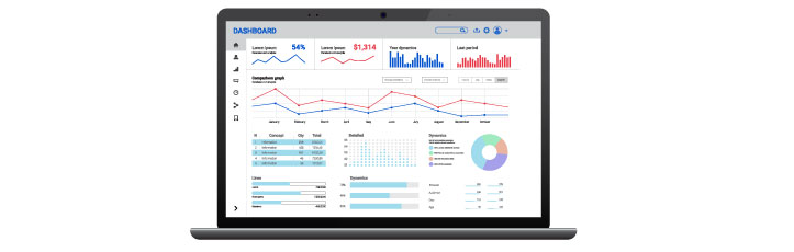SAP ERP und S/4 HANA